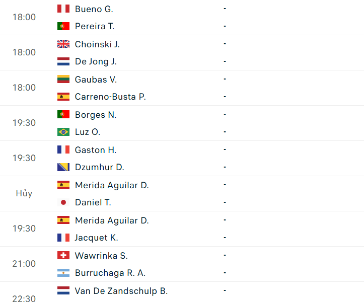 Lịch thi đấu tennis ngày 21/7: Stan Wawrinka bước vào điệu nhảy cuối cùng tại Estoril Open