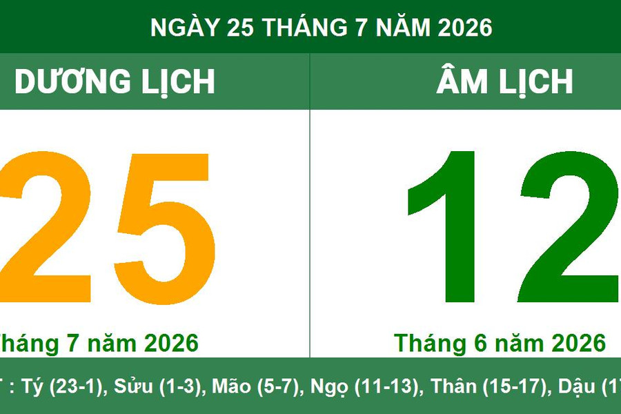 Lịch Âm Dương ngày 25/07/2026: Giờ hoàng đạo và định hướng công việc thuận lợi