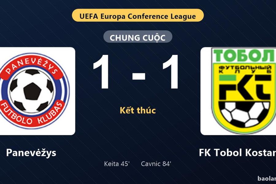 Thống kê trận đấu Panevėžys 1-1 FK Tobol Kostanay: Hai đội chia điểm