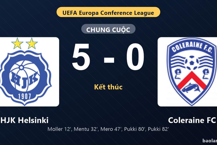 Thống kê trận đấu HJK Helsinki 5-0 Coleraine FC: HJK Helsinki thắng đậm thuyết phục