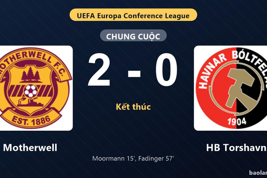 Thống kê trận đấu Motherwell 2-0 HB Torshavn: L. Fadinger tỏa sáng, Motherwell giành trọn 3 điểm