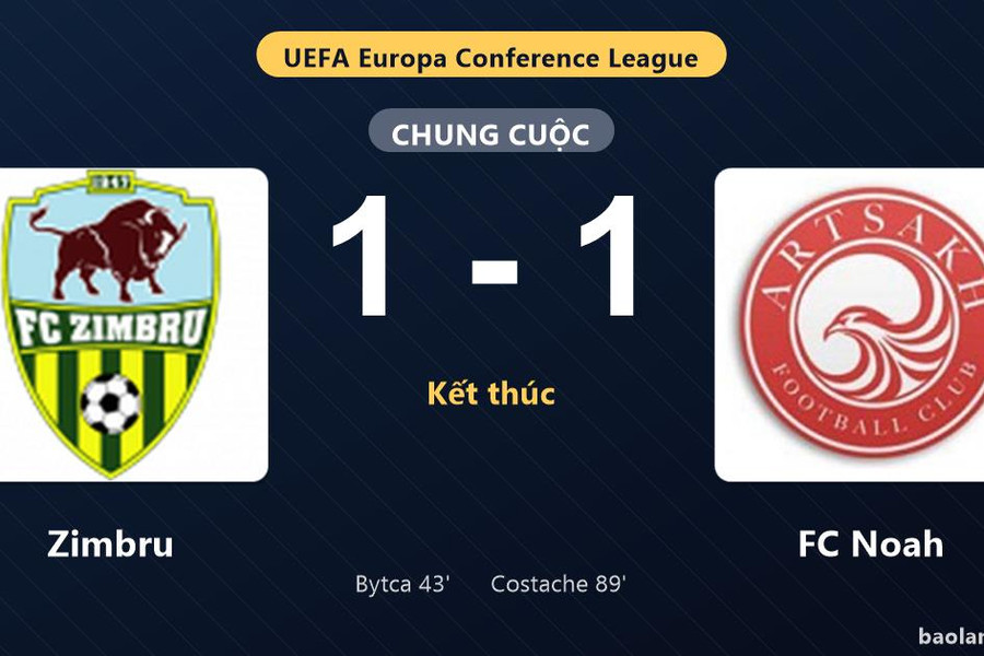 Thống kê trận đấu Zimbru 1-1 FC Noah: Hai đội chia điểm