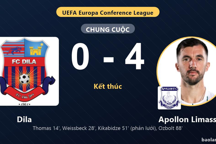 Dila thảm bại trước Apollon Limassol ở vòng loại châu Âu