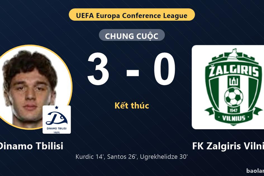 Dinamo Tbilisi thắng đậm, FK Zalgiris Vilnius nhận đòn đau ở vòng loại