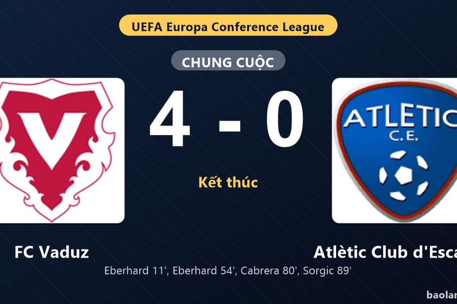 Thống kê trận đấu FC Vaduz 4-0 Atlètic Club d'Escaldes: FC Vaduz thắng đậm thuyết phục