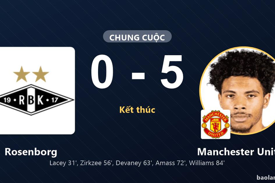 Manchester United thắng đậm Rosenborg, chủ nhà trắng tay tại Lerkendal