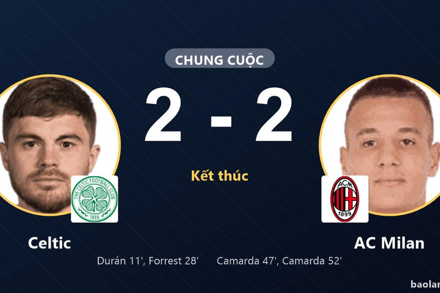 Celtic đánh rơi lợi thế, AC Milan giành lại điểm tại Celtic Park