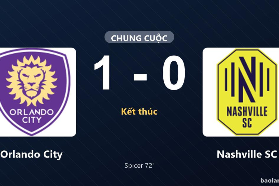 Thống kê trận đấu Orlando City 1-0 Nashville SC: Tyrese Spicer tỏa sáng, Orlando City giành trọn 3 điểm