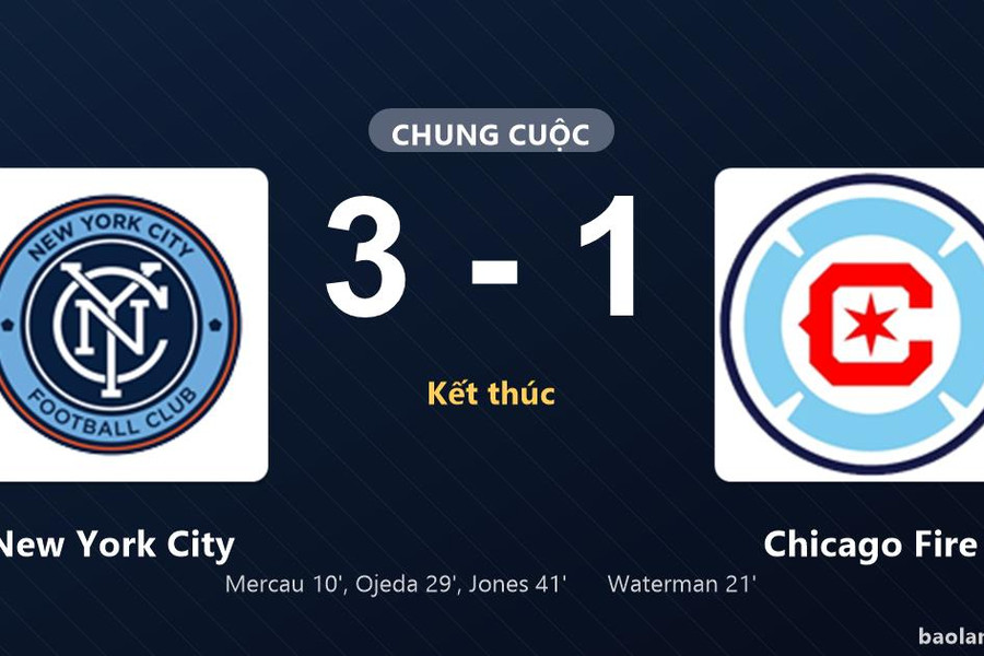 Thống kê trận đấu New York City 3-1 Chicago Fire: Malachi Jones tỏa sáng, New York City giành trọn 3 điểm