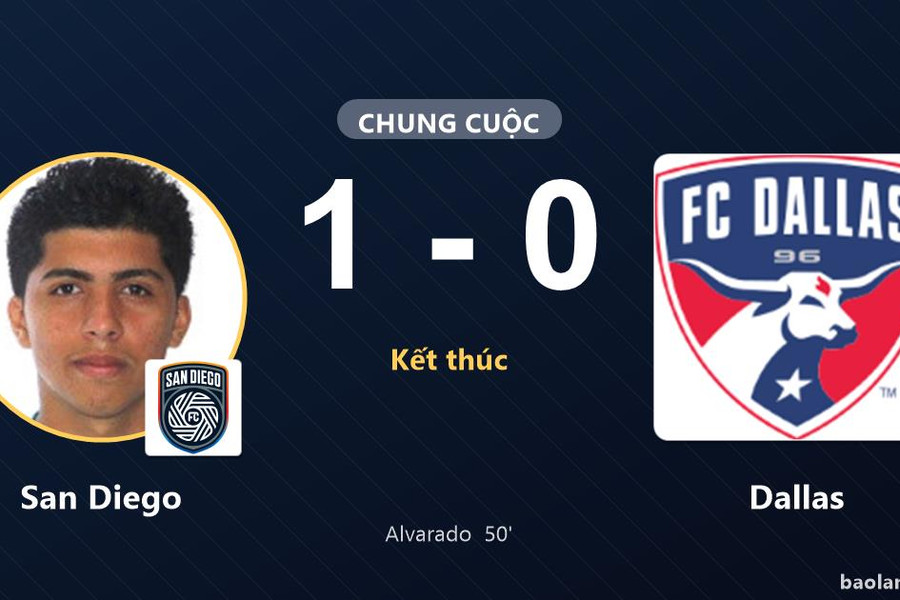 San Diego thắng Dallas, cả hai chưa chốt suất đi tiếp