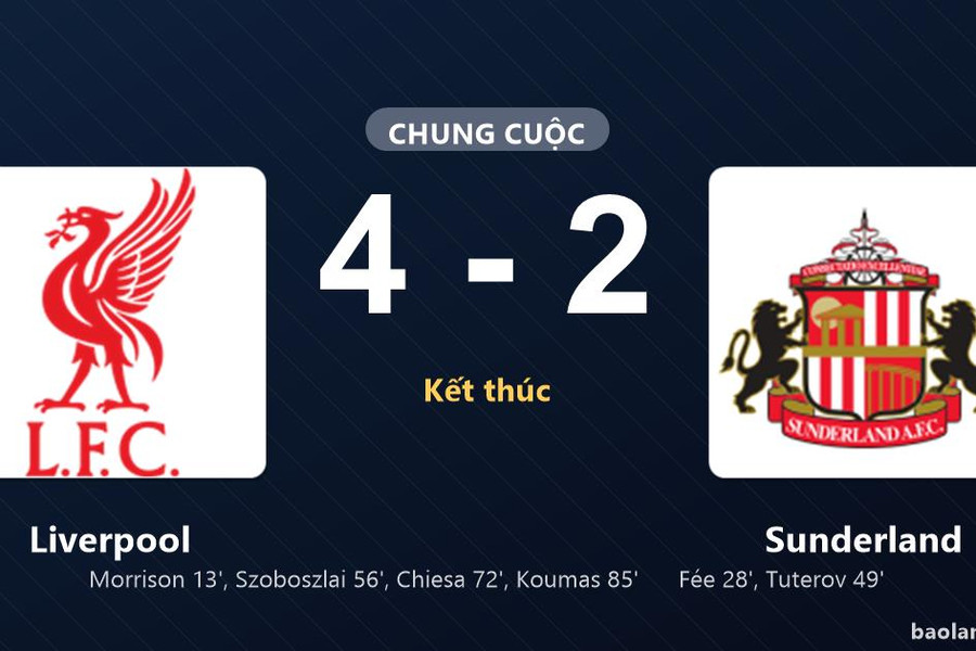 Thống kê trận đấu Liverpool 4-2 Sunderland: Liverpool ngược dòng ngoạn mục
