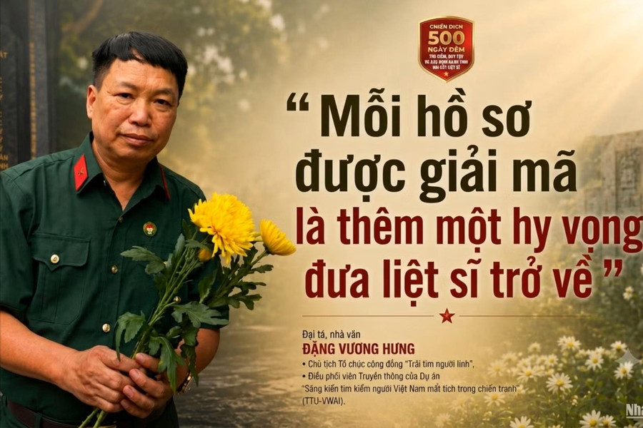Mỗi hồ sơ được giải mã là thêm một hy vọng đưa liệt sĩ trở về