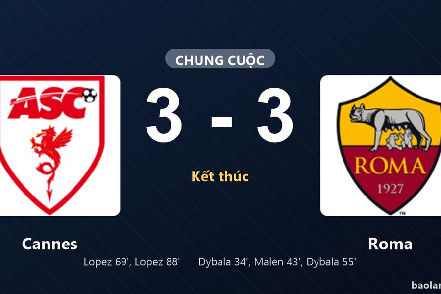 Thống kê trận đấu Cannes 3-3 Roma: Màn rượt đuổi tỷ số mãn nhãn