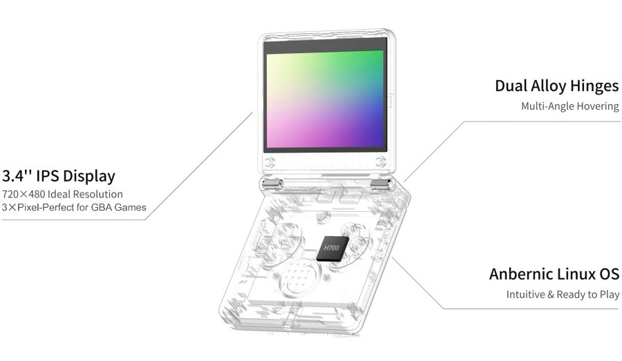 Anbernic RG SP có gì đáng chú ý trong bản máy chơi game gập lấy cảm hứng từ Game Boy Advance SP