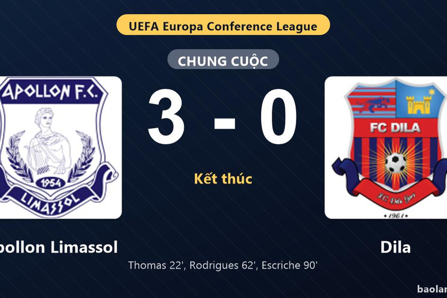 Thống kê trận đấu Apollon Limassol 3-0 Dila: Apollon Limassol thắng đậm thuyết phục