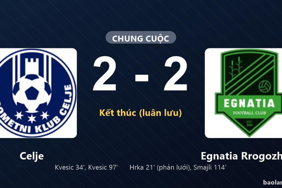 Thống kê trận đấu Celje 2-2 (pen 4-1) Egnatia Rrogozhinë: Celje thắng nghẹt thở trên chấm luân lưu