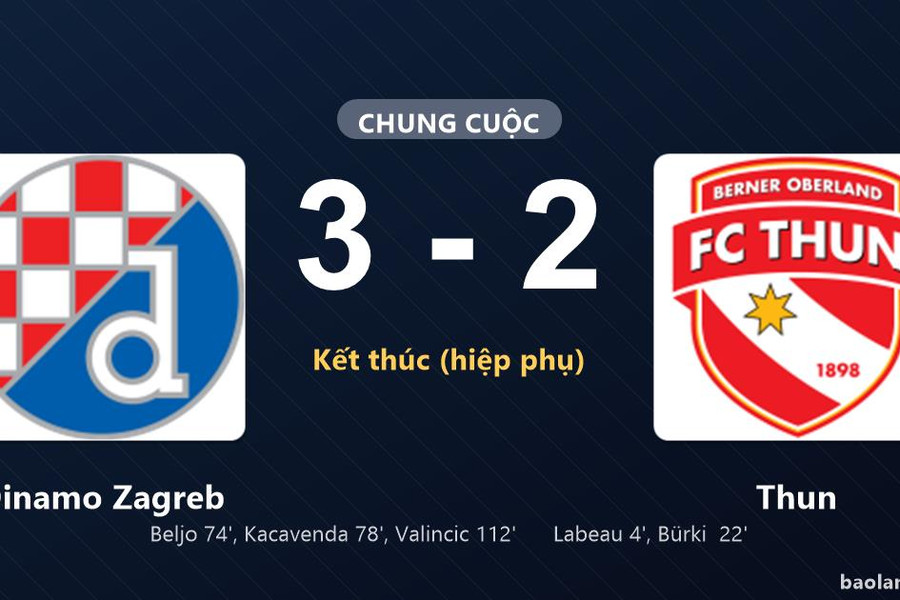 Thống kê trận đấu Dinamo Zagreb 3-2 Thun: Dinamo Zagreb ngược dòng ngoạn mục
