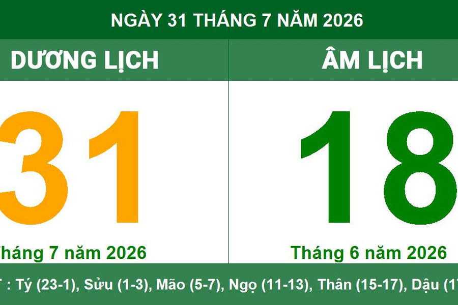 Lịch Âm Dương ngày 31/07/2026: Giờ hoàng đạo và những lưu ý phong thủy quan trọng