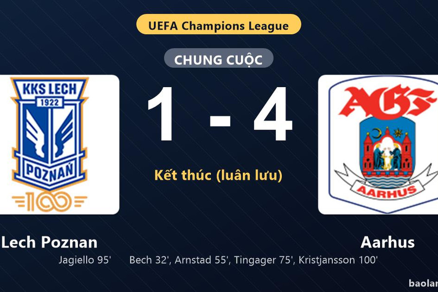 Thống kê trận đấu Lech Poznan 1-4 (pen 3-4) Aarhus: Aarhus thắng nghẹt thở trên chấm luân lưu