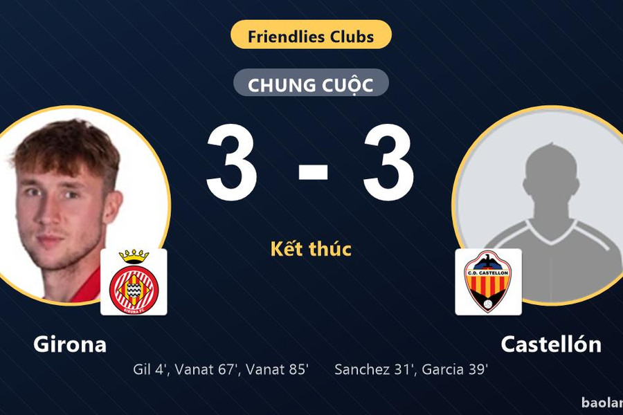 Girona và Castellón chia điểm sau màn rượt đuổi 3-3