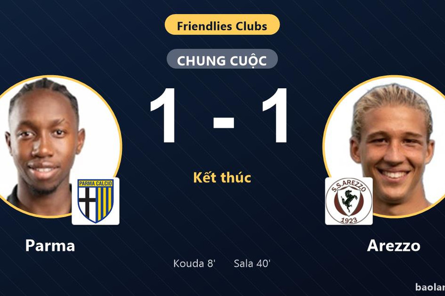 Parma và Arezzo chia điểm trong trận giao hữu Club Friendlies