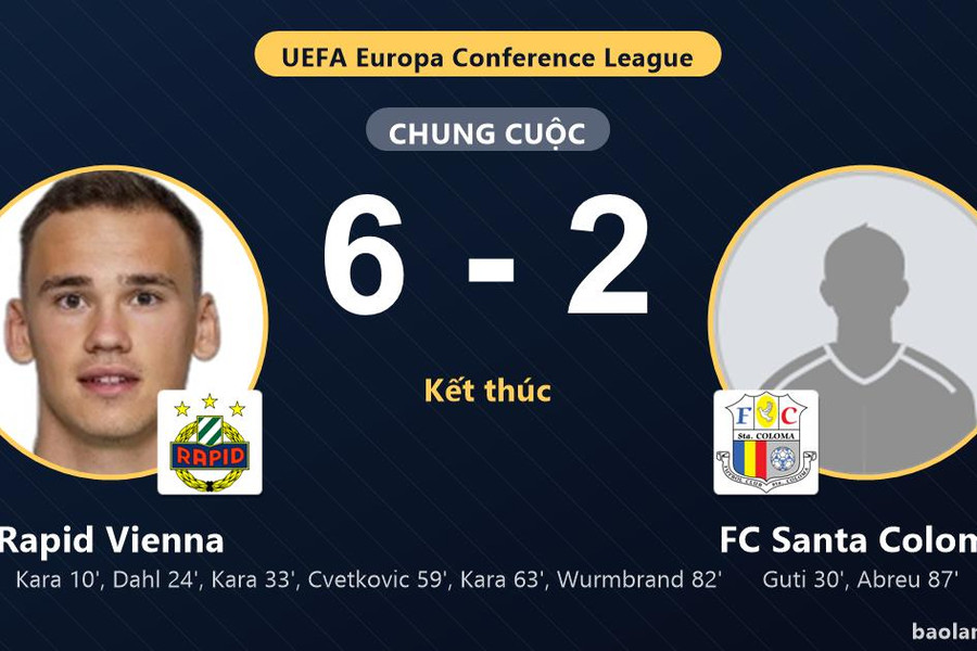 Rapid Vienna thắng đậm, FC Santa Coloma chịu bất lợi ở vòng loại