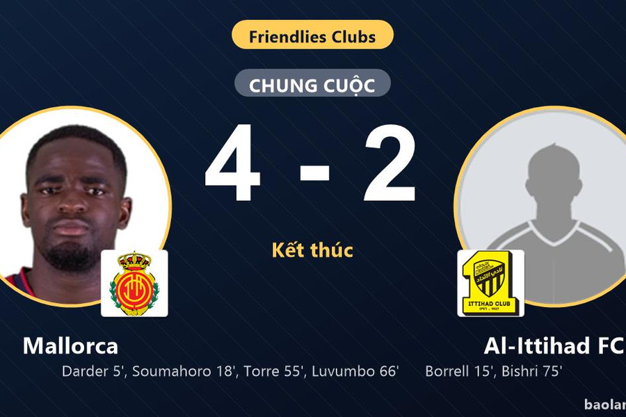 Mallorca thắng đậm, Al-Ittihad FC rượt đuổi bất thành trong trận giao hữu