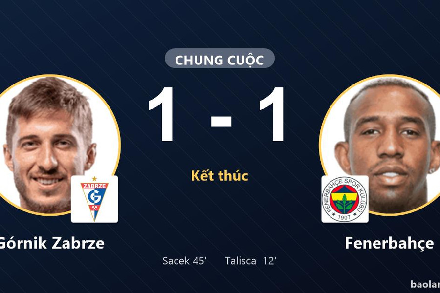 Górnik Zabrze và Fenerbahçe bất phân thắng bại tại Arena Zabrze