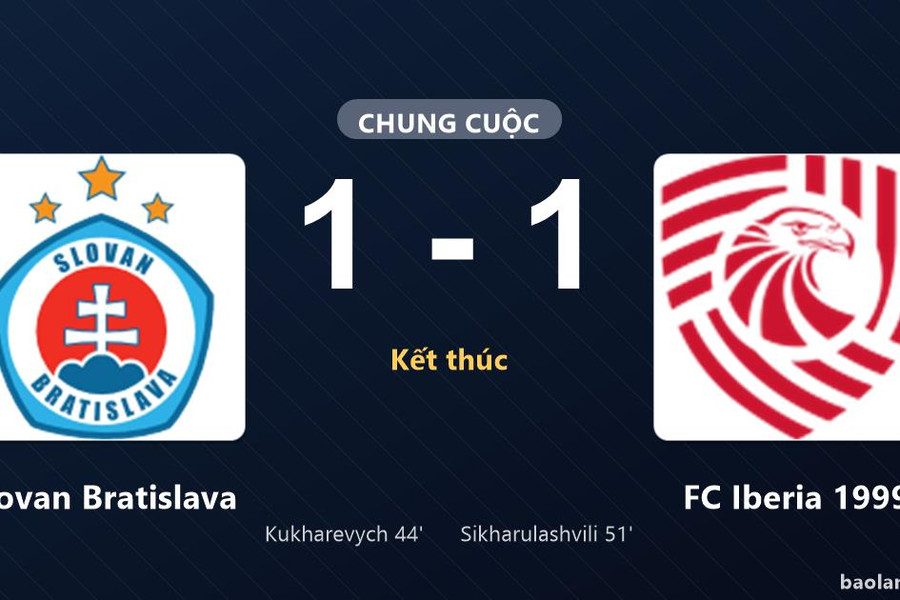 Thống kê trận đấu Slovan Bratislava 1-1 FC Iberia 1999: Hai đội chia điểm