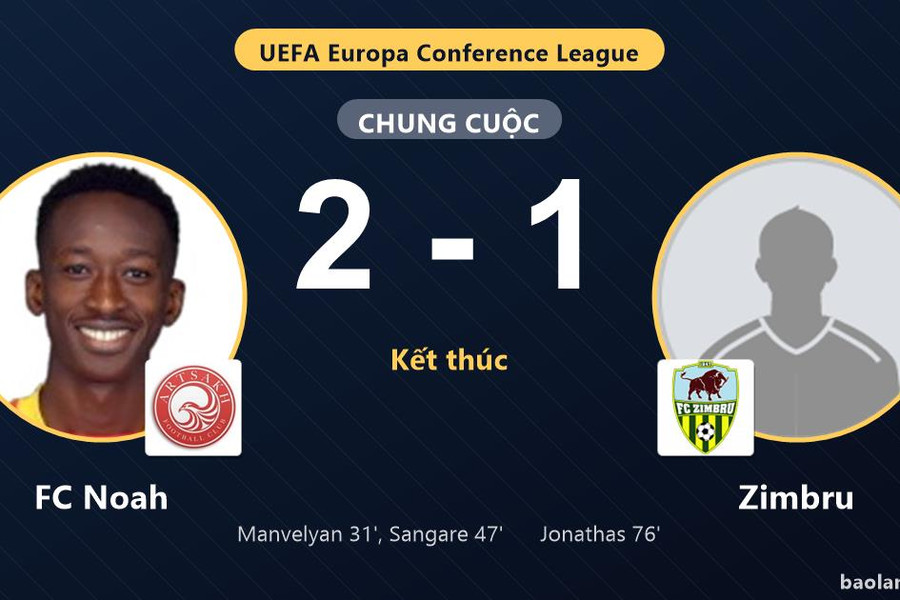 FC Noah giữ chiến thắng, Zimbru rút ngắn bất thành ở vòng loại