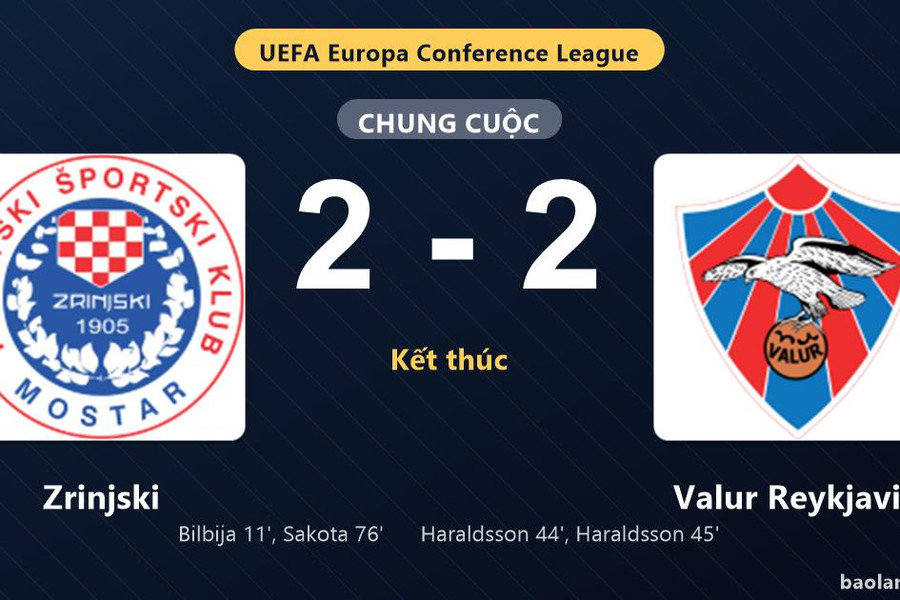 Thống kê trận đấu Zrinjski 2-2 Valur Reykjavik: Màn rượt đuổi tỷ số mãn nhãn
