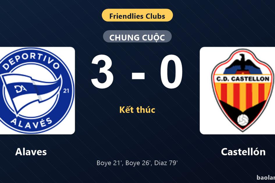 Thống kê trận đấu Alaves 3-0 Castellón: Alaves thắng đậm thuyết phục