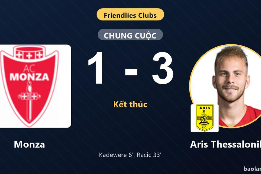 Aris Thessalonikis thắng đậm, Monza chỉ kịp rút ngắn ở phút 90