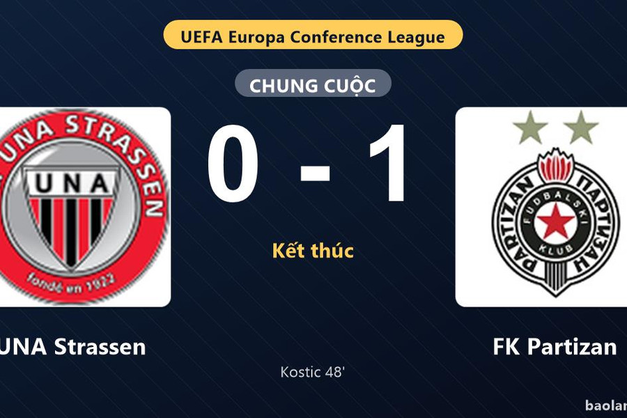 Thống kê trận đấu UNA Strassen 0-1 FK Partizan: B. Kostic tỏa sáng, FK Partizan giành trọn 3 điểm