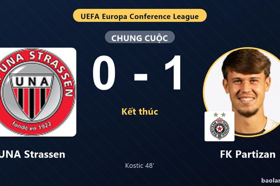 FK Partizan thắng, UNA Strassen thất thế ở vòng loại Conference League