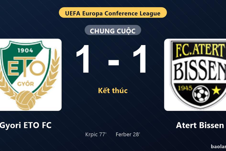 Thống kê trận đấu Gyori ETO FC 1-1 Atert Bissen: Hai đội chia điểm