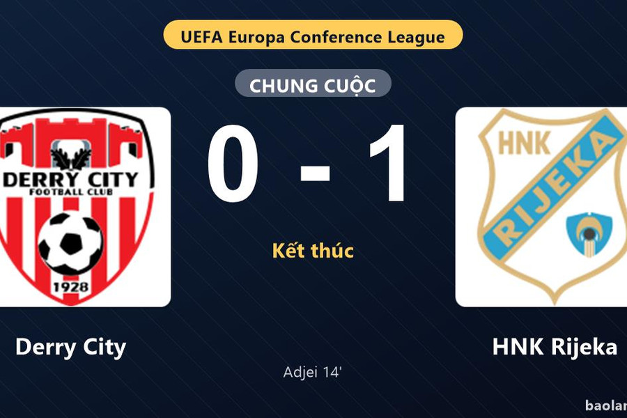 Thống kê trận đấu Derry City 0-1 HNK Rijeka: D. Adu Adjei tỏa sáng, HNK Rijeka giành trọn 3 điểm