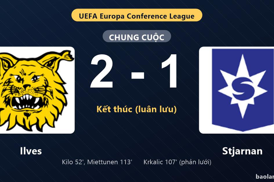 Thống kê trận đấu Ilves 2-1 (pen 5-4) Stjarnan: Ilves thắng nghẹt thở trên chấm luân lưu