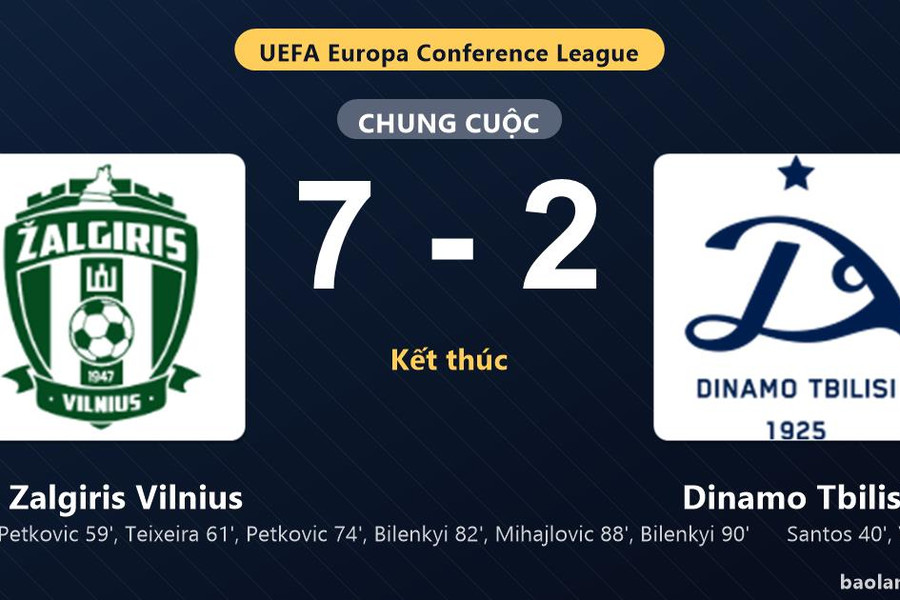 Thống kê trận đấu FK Zalgiris Vilnius 7-2 Dinamo Tbilisi: FK Zalgiris Vilnius thắng đậm thuyết phục