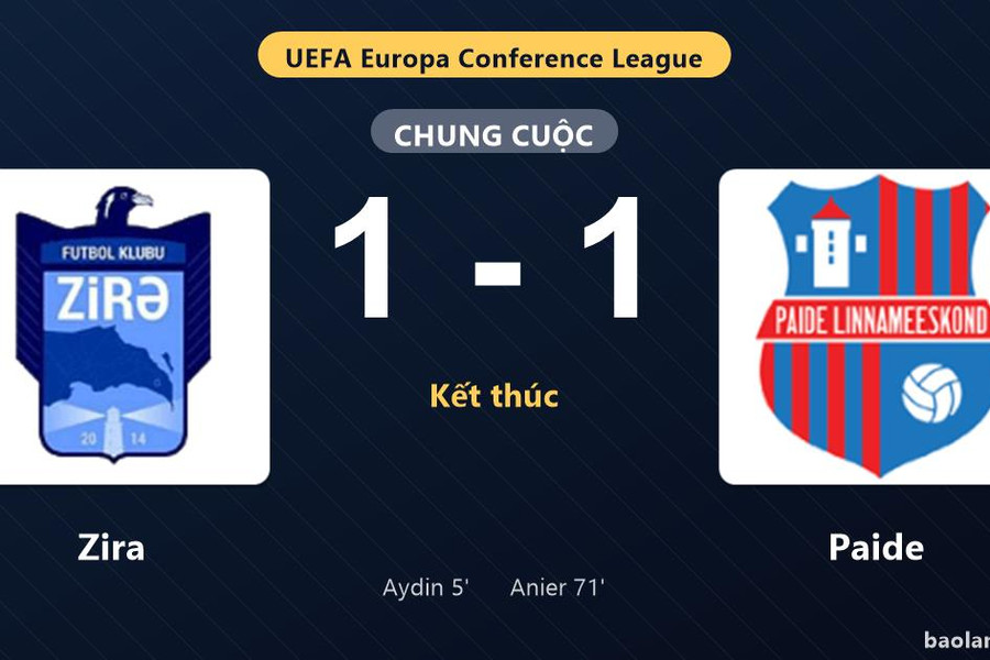 Thống kê trận đấu Zira 1-1 Paide: Hai đội chia điểm