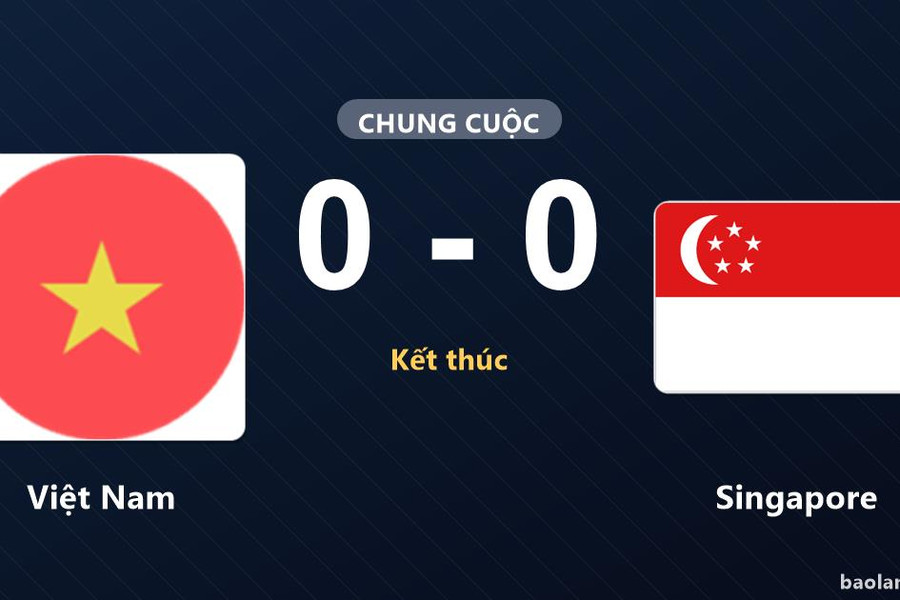 Thống kê trận đấu Việt Nam 0-0 Singapore: Trận hòa không bàn thắng