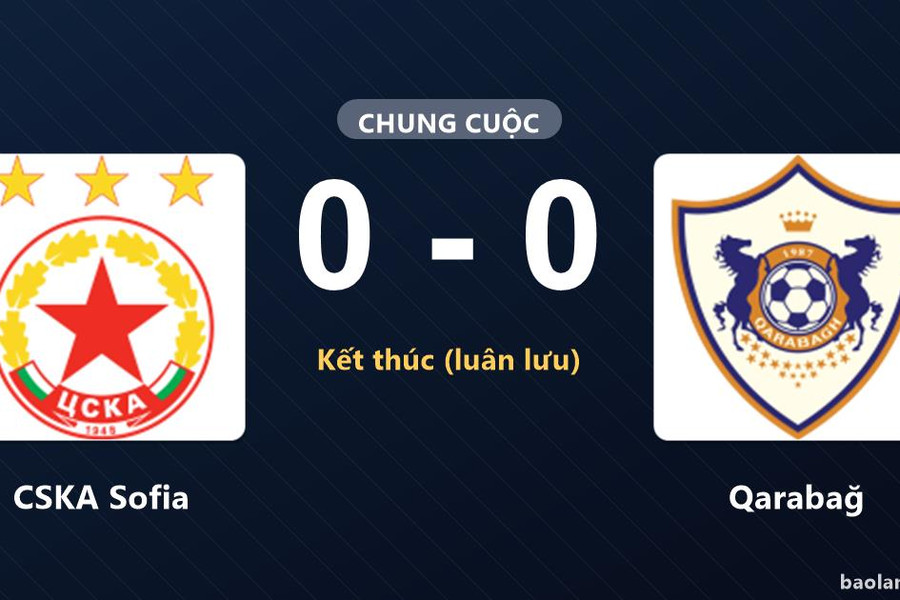Thống kê trận đấu CSKA Sofia 0-0 Qarabağ: Trận hòa không bàn thắng