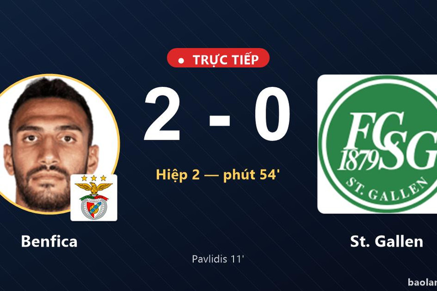 Trực tiếp Benfica vs St. Gallen:  mất người