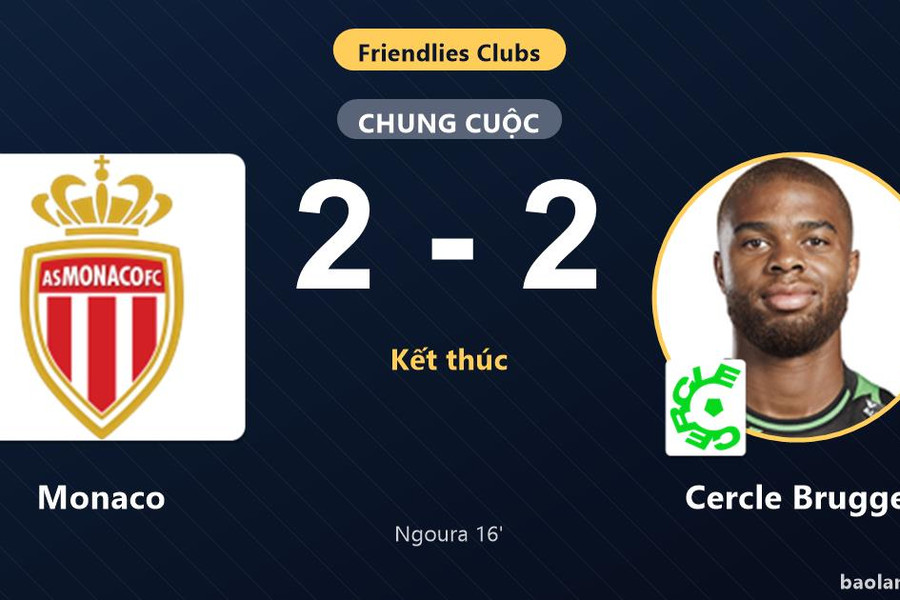 Monaco và Cercle Brugge bất phân thắng bại trong trận giao hữu