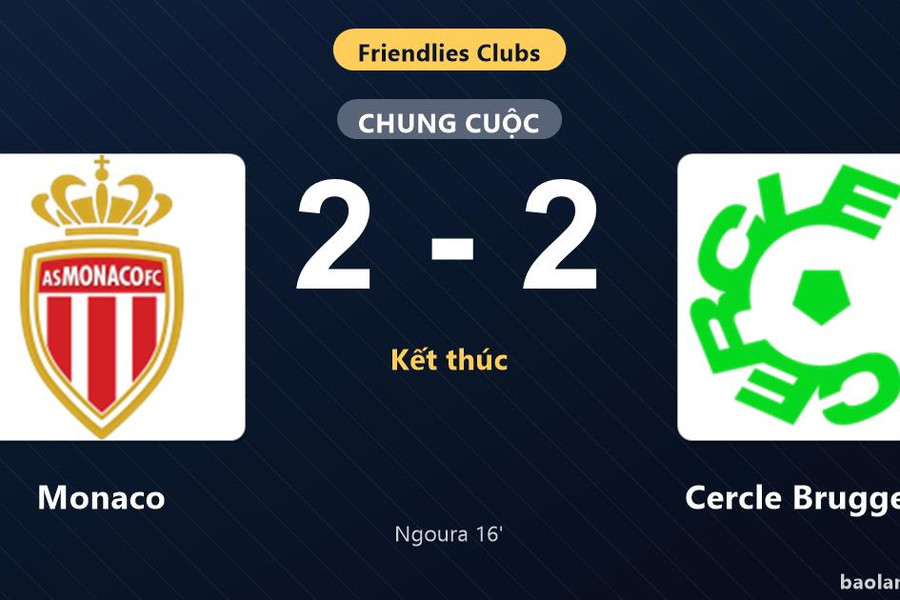 Thống kê trận đấu Monaco 2-2 Cercle Brugge: Màn rượt đuổi tỷ số mãn nhãn