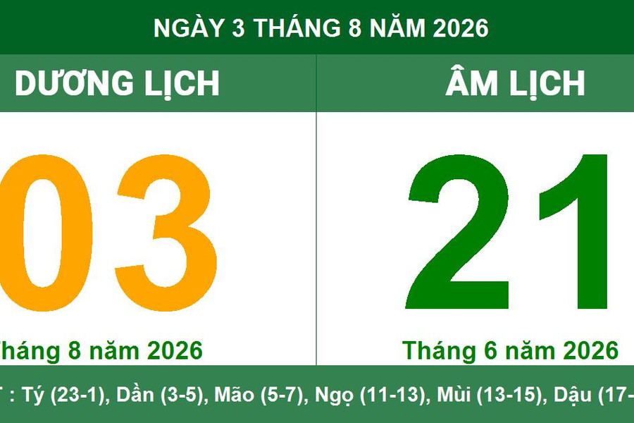 Lịch âm dương ngày 03/08/2026: Giờ hoàng đạo và hướng xuất hành may mắn