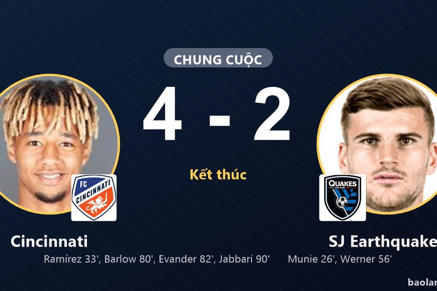 Cincinnati ngược dòng hạ SJ Earthquakes, vẫn phải chờ suất đi tiếp