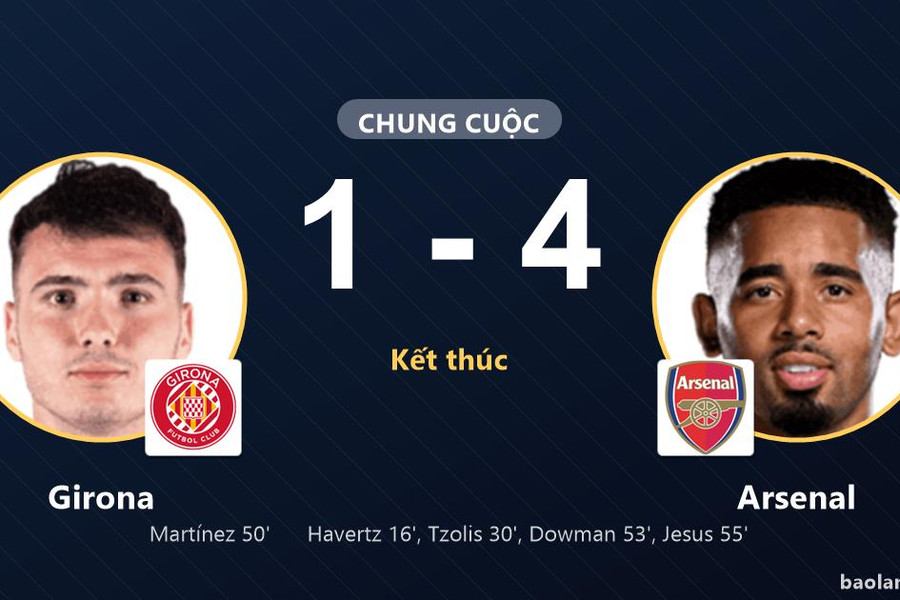 Arsenal thắng đậm, Girona bất lực trên sân nhà