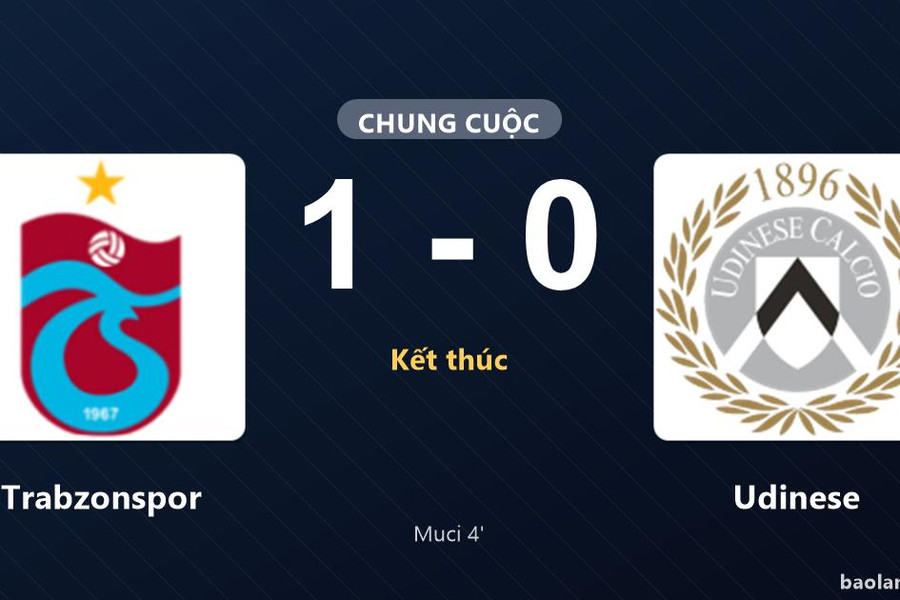 Thống kê trận đấu Trabzonspor 1-0 Udinese: Ernest Muci tỏa sáng, Trabzonspor giành trọn 3 điểm