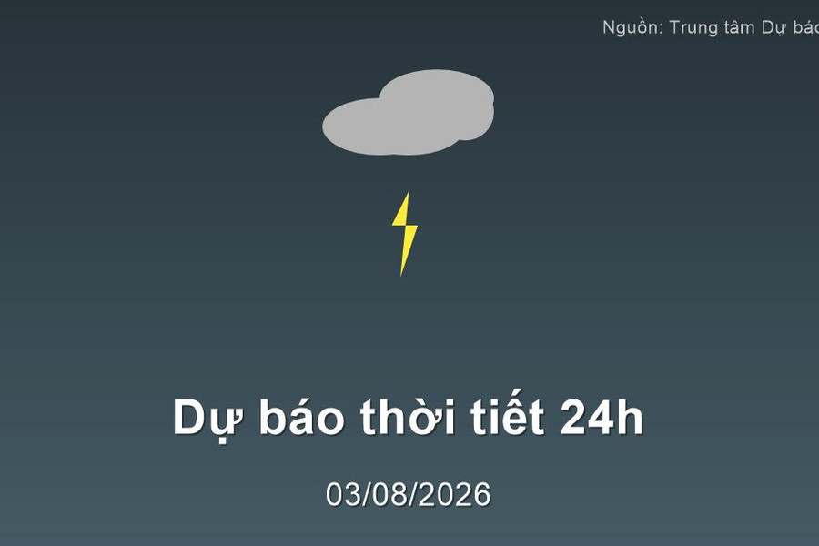 Dự báo thời tiết đêm nay và ngày mai (04/08/2026): Bắc Bộ mưa lớn, Nam Bộ ngày nắng